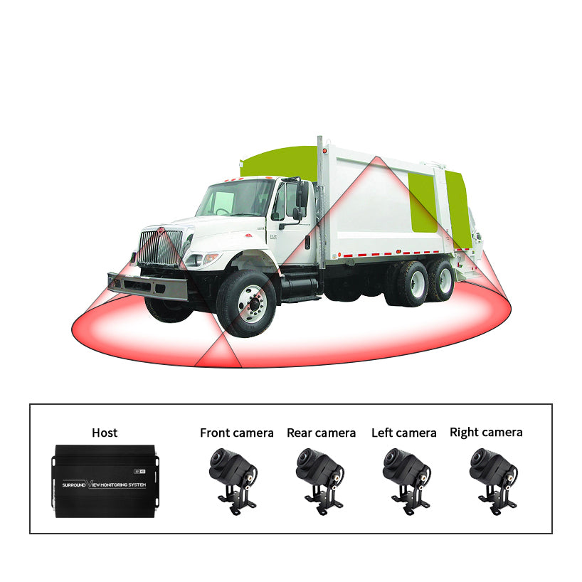 4 Channel Bird Eye View Panoramic Video Heavy Duty Truck Parking Reversing 3D 360 Degree Camera System Kit For Garbage Removal Truck Bus