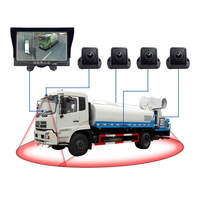 360 Degree Surround View Panoramic Parking System 3D Sprinkler Van Truck Bus Security Bird View Camera Monitor System
