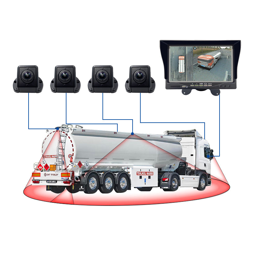 3D Bird View Camera HD Night Vision Waterproof 360 Degree panorama Driving Assistance System For Heavy Duty Tank Truck