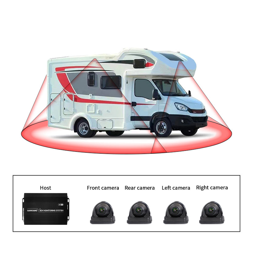 3D 360 Degree Bird View Camera System For RV Motorhome