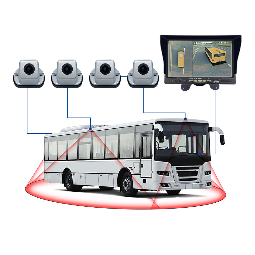 3D 360 Degree Bird View Camera System For Bus