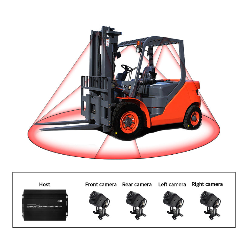 HD Night Vision Waterproof 3D Bird View 360 Degree All Round Camera System For Forklift Truck