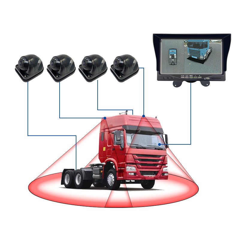 3D 360 Degree Bird View Camera System For Container Truck Tractor