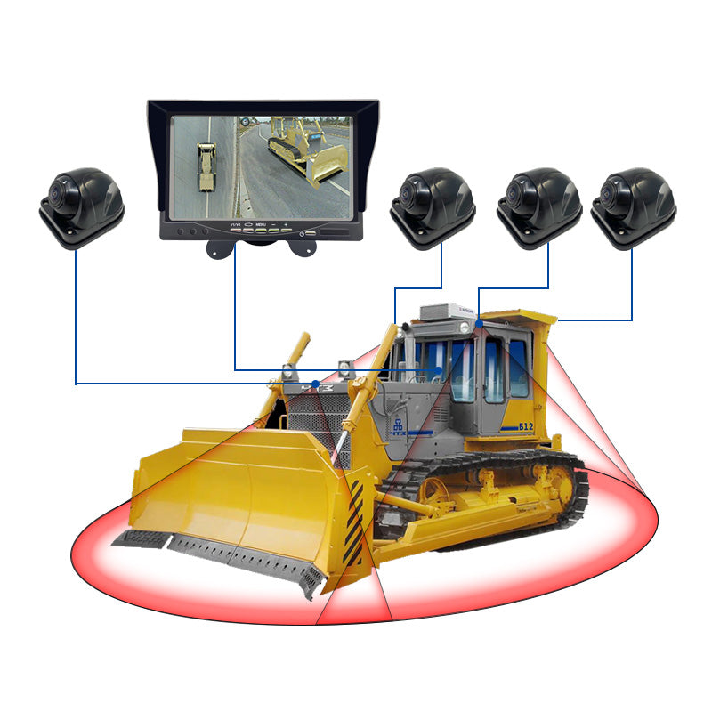 HD 360Degree Around View Monitor 3D Bird View Camera System with 4CH SD HDD MDVR 4G GPS Mobile Monitor System