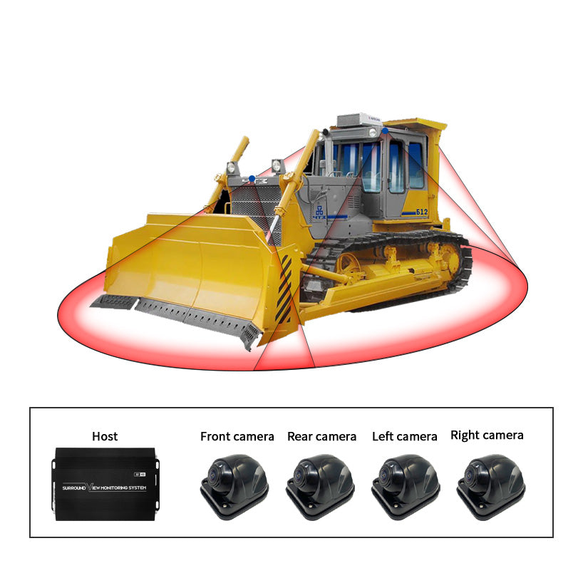 HD 360Degree Around View Monitor 3D Bird View Camera System with 4CH SD HDD MDVR 4G GPS Mobile Monitor System