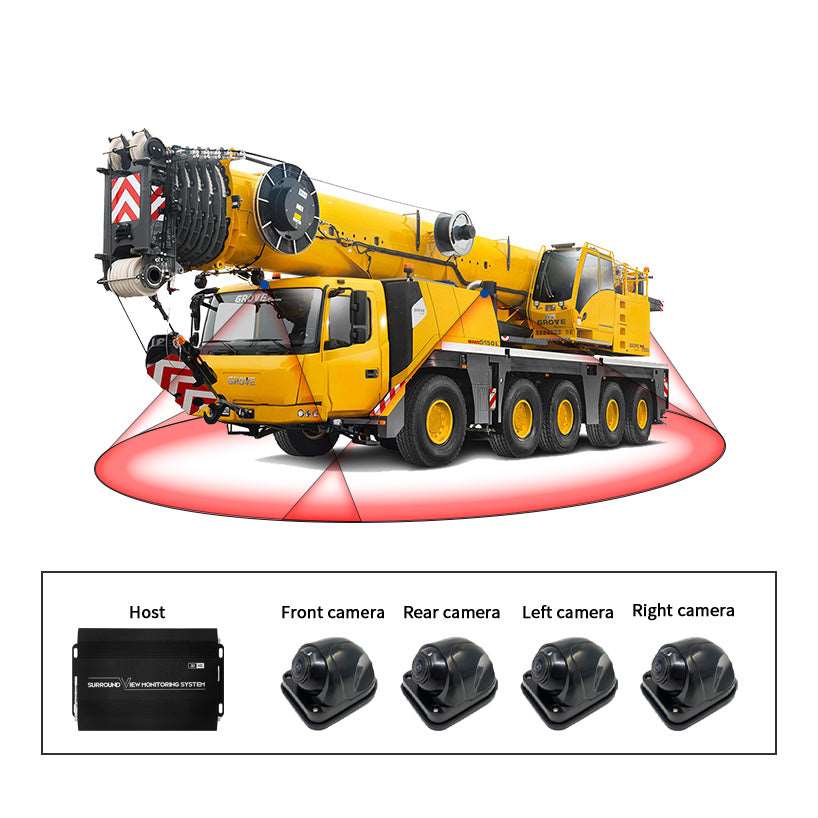 3D 360 Degree Bird View Camera System For Cranes