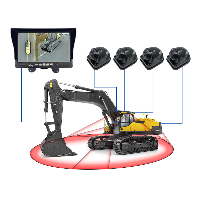 3D 360 Degree Bird View Camera System For Crawler Excavator