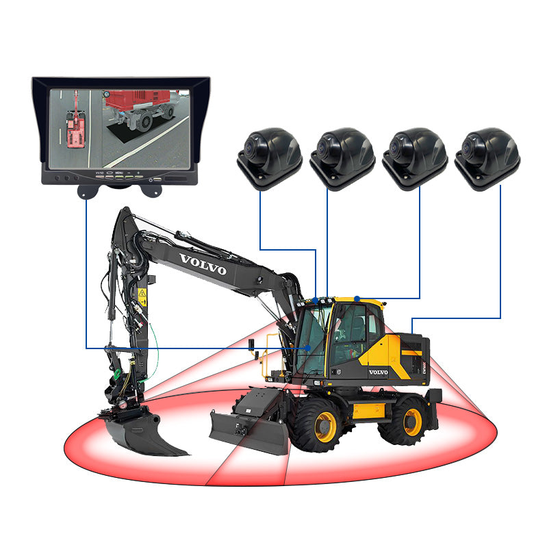 3D 360 Degree Bird View Camera System For Wheeled Excavator