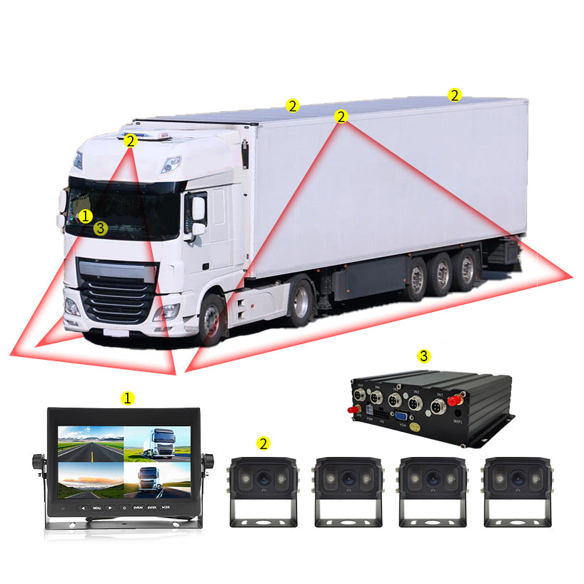 DVR Truck Camera Monitoring System with 7 inch Monitor