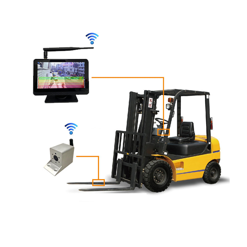 Forklift Truck Wireless AI Monitoring System with 1080P Camera