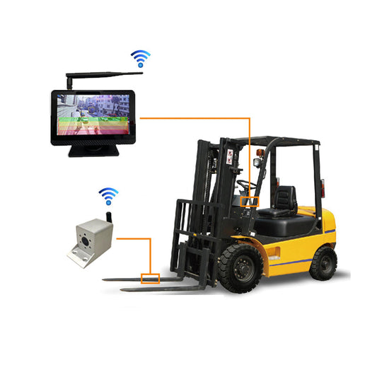 Forklift Truck Wireless AI Monitoring System with 1080P Camera