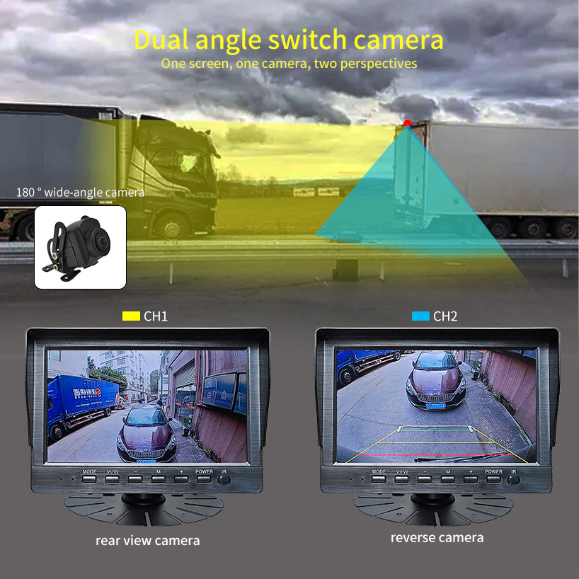Innovation: Unveiling the innovative dual-view camera solution. This c ...