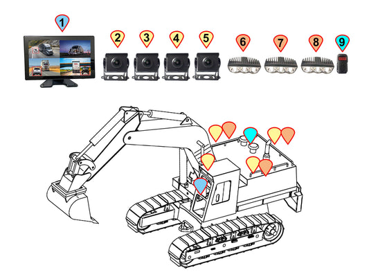 4CH BSD Touch Monitor with Camera System &amp; LED Warning Lights – HeavyDuty Safety for Forklifts, Bulldozers, Excavators &amp; Loaders