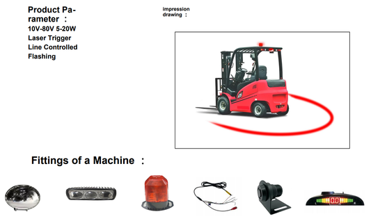 Blind Spot Radar System with LED Warning Light – Smart Safety for Trucks &amp; Heavy Machinery