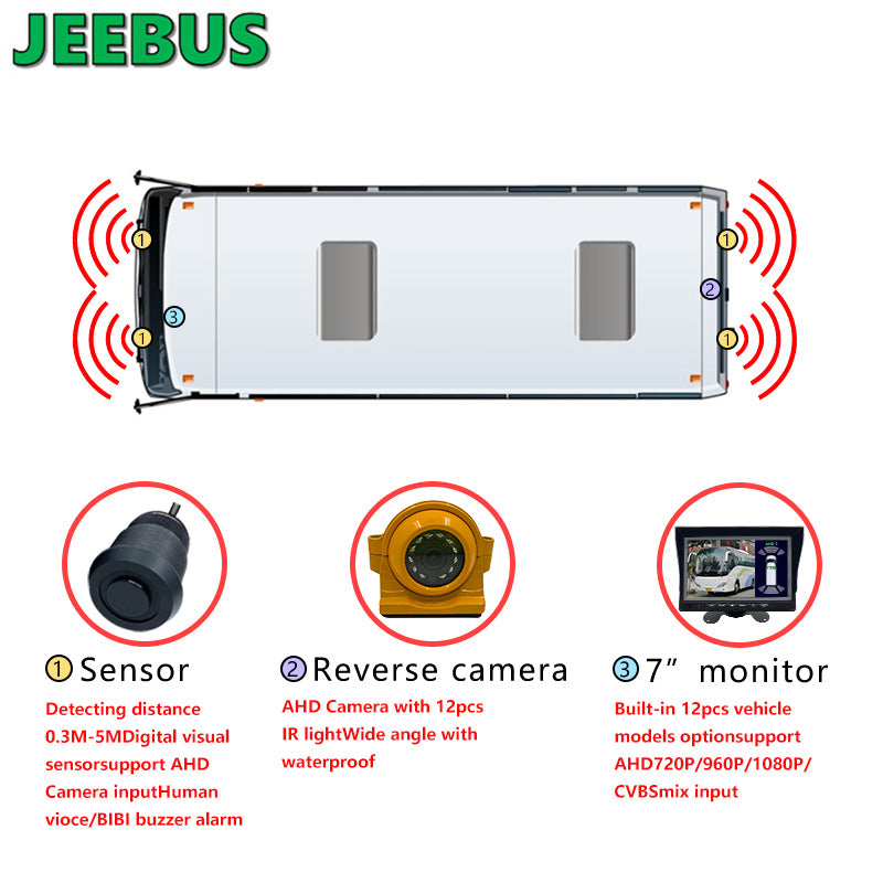 | Parking sensor | Parking sensors | Parking sensors /assist | Parking ...