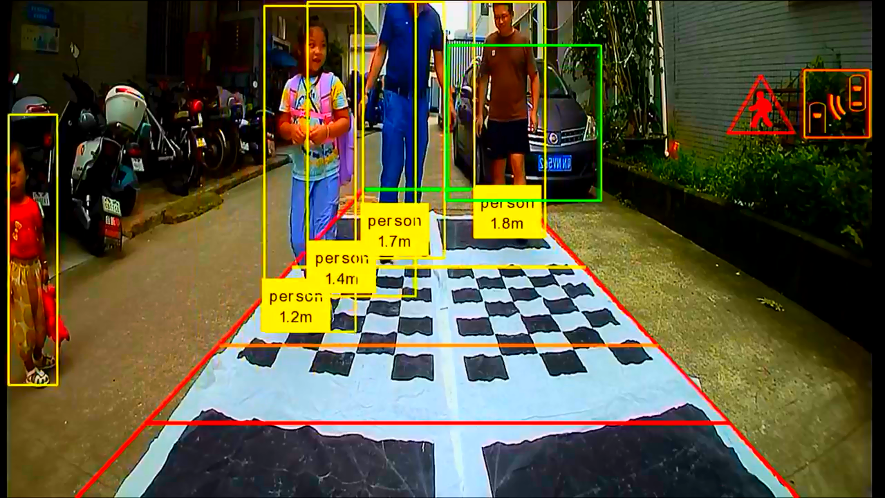 Camera Detect System AI camera | AI car camera | AI smart | truck AI camera | BUS AI camera ...