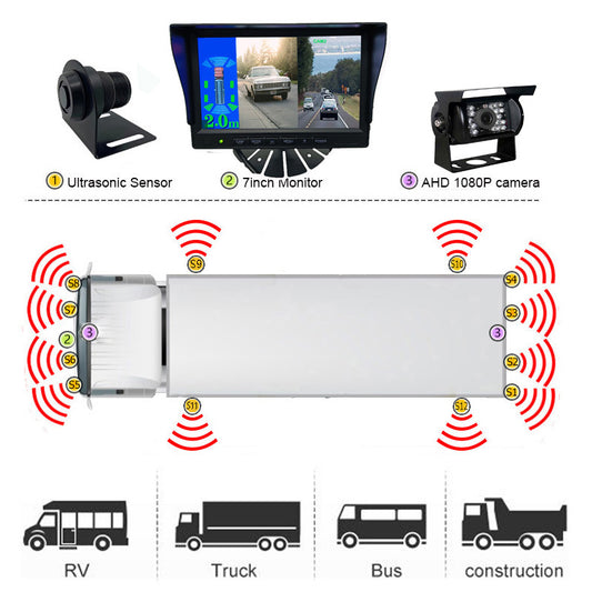 HD7inch 2CH Monitor Support Video Recorder with 1080P Front Rear Reverse Camera and 12PCS Ultrasonic Sensor Monitor System