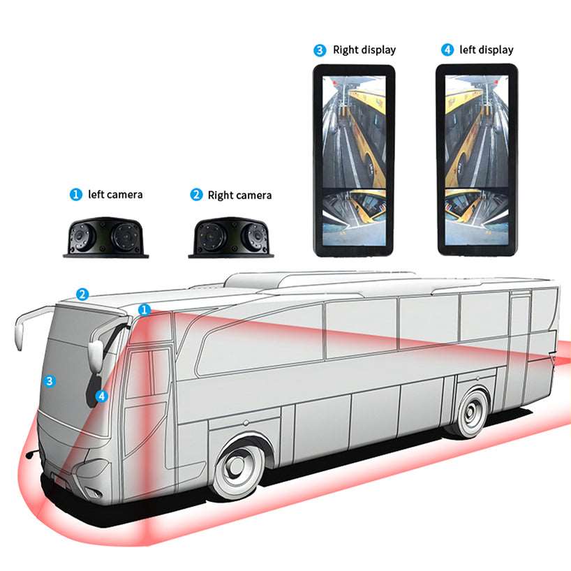 12.3 Inch HD Electronic Rear View Mirror Monitor System For Truck Buses LS6014