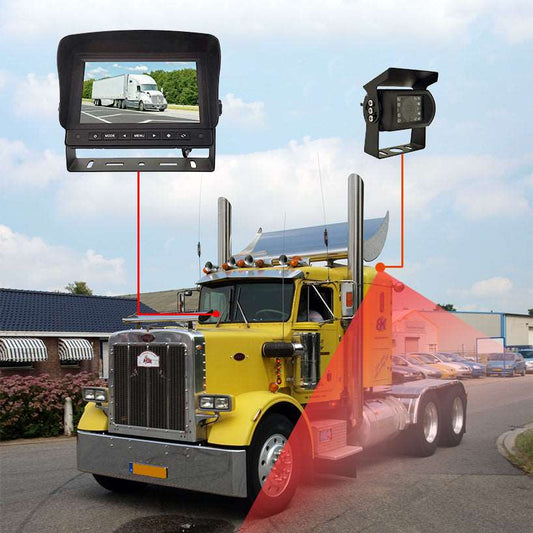 SIngle display with heavy duty camera monitoring system