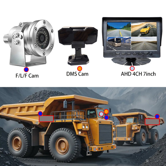 HD Night Vision Waterproof 304 Vehicle Explosion-proof Camera 1080P Car DMS Camera with 4CH 7inch Monitor Kits for Mine Lorry Wagon Truck