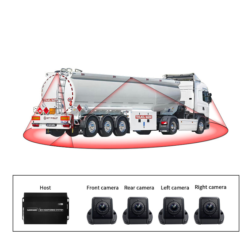 Tank Lorry Camera 3D 360 Degree Bird View Camera System For Tank Truck – Leesen Camera