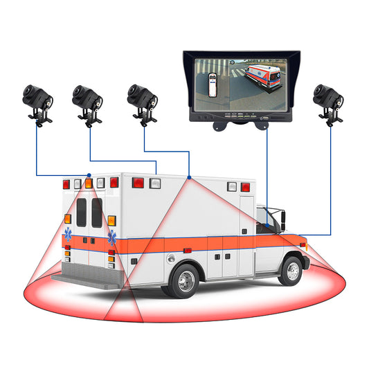 Vehicle 3D Surround View Monitor HD Night Vision 360 Degree Bird View Car Camera System For Ambulance Van