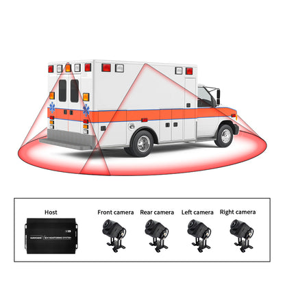 Vehicle 3D Surround View Monitor HD Night Vision 360 Degree Bird View Car Camera System For Ambulance Van