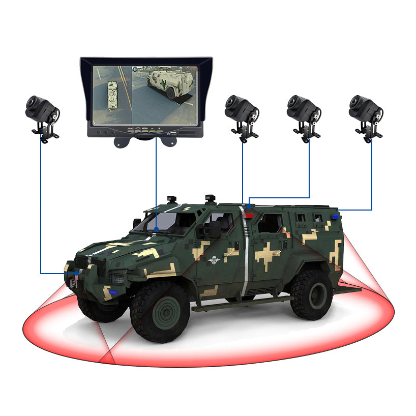 LEESENKAM HD SONY Chip Sensor Night Vison Waterproof 3D 360 Degree Bird View Camera Monitor System For Truck Bus Van Armored Vehicle