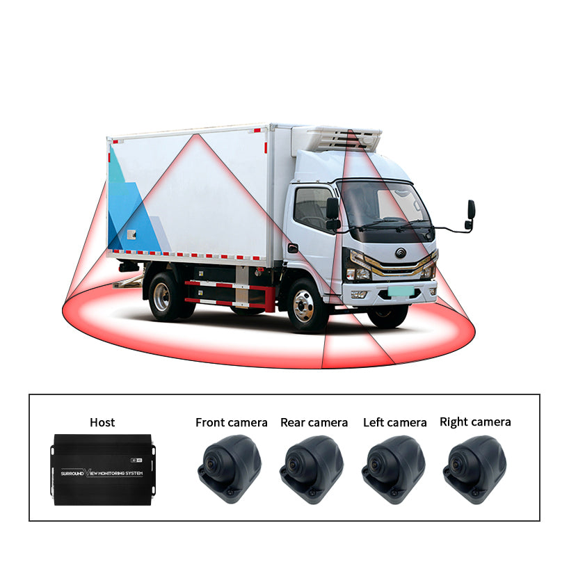 3D 360 Degree Bird View Camera System For Box | Truck 360 bird view ...