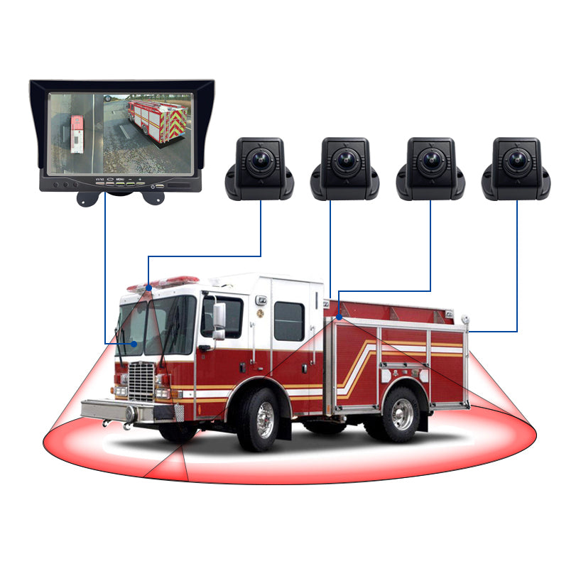 3D 360 Degree Bird View Camera System For Fire Truck