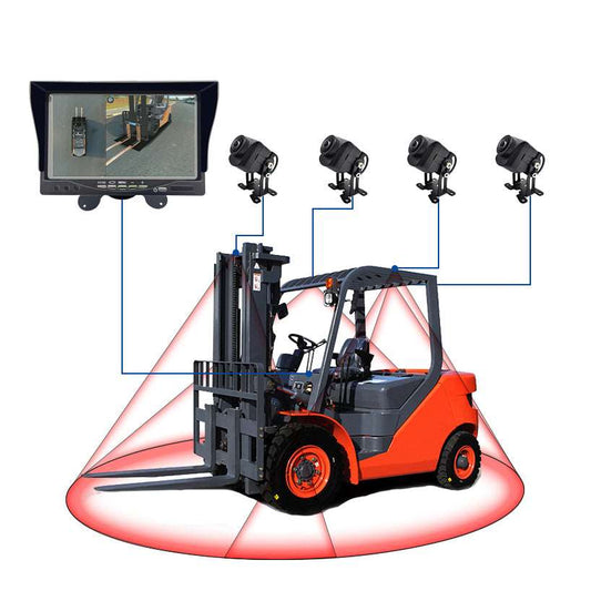 3D 360 Degree Bird View Camera System For Small Forklift