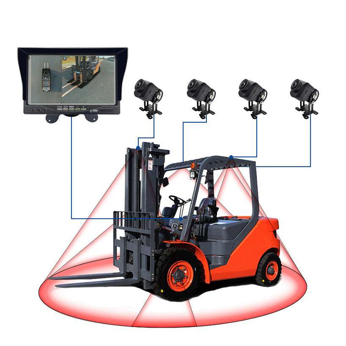 Round Camera Sensor HD Night Vision Waterproof 3D Bird View 360 Degree All Round Camera Sy ...