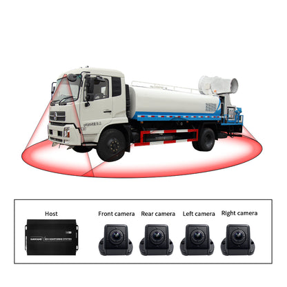 360 Degree Surround View Panoramic Parking System 3D Sprinkler Van Truck  Bus Security Bird View Camera Monitor System