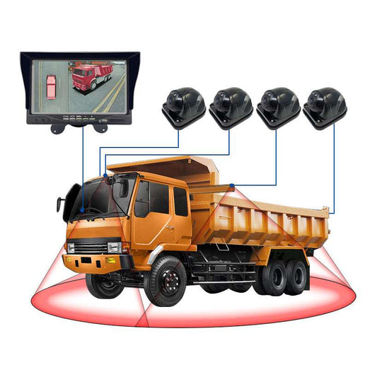 3D 360 Degree Bird View Camera System For Dump Truck