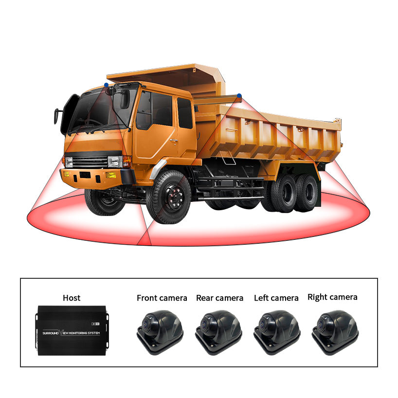 3D 360 Degree Bird View Camera System For Dump Truck