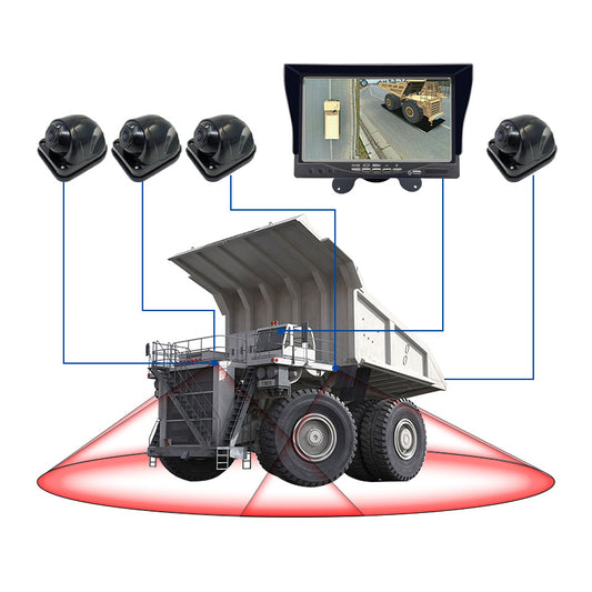 3D 360 Degree Bird View Camera System For Mining Dump Truck