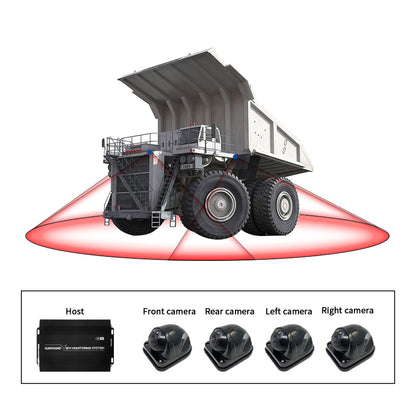 3D 360 Degree Bird View Camera System For Mining Dump Truck