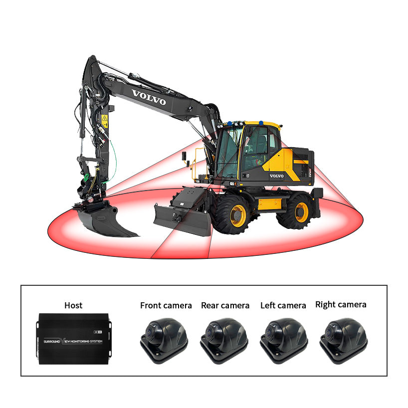 3D 360 Degree Bird View Camera System For Wheeled Excavator – Leesencamera