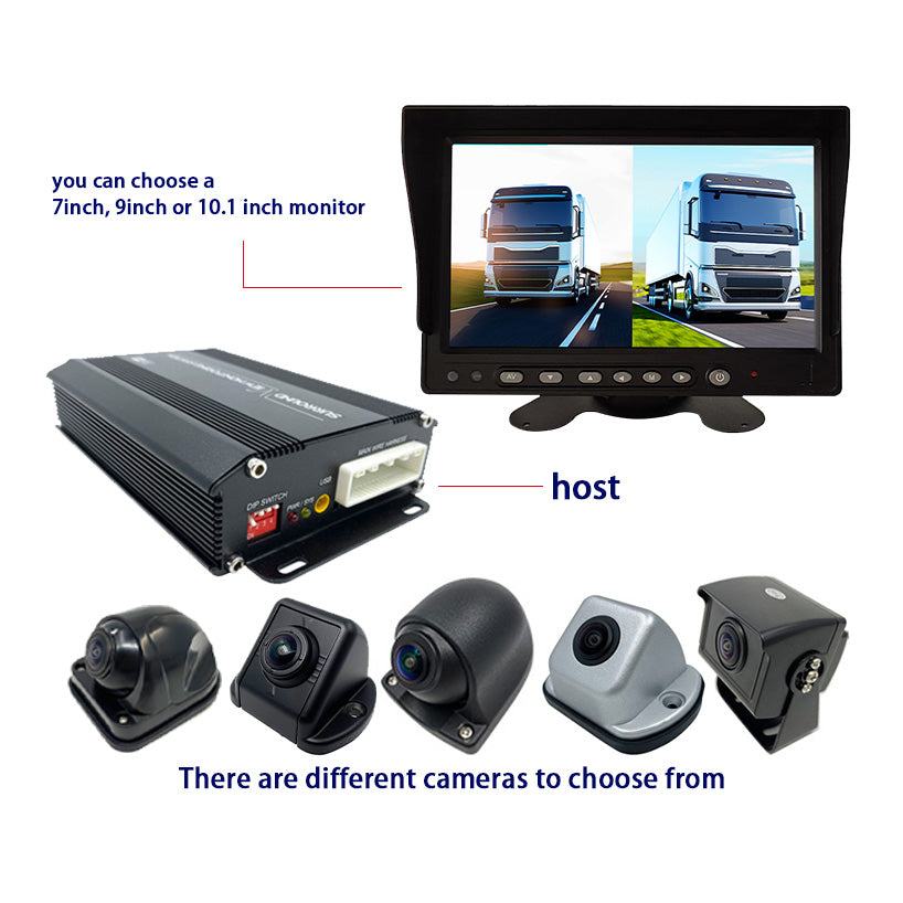 3D 360 Degree Bird View Camera System For Container Truck Tractor