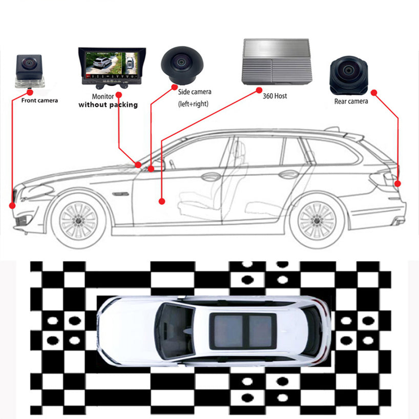 3D 360 Degree Bird View Camera System For Cars T5