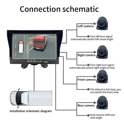 3D 360 Degree Bird View Camera System With 7 Inch Monitor For Truck