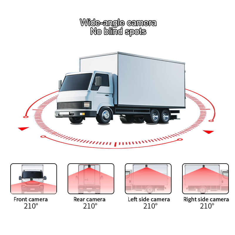 3D 360 Degree Bird View Camera System With 7 Inch Monitor For Truck