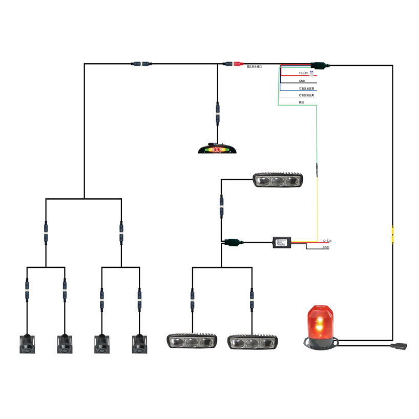 Blind Spot Radar Sensor System with LED Warning Light – Smart Safety for Forklift Excavator Trucks & Heavy Machinery