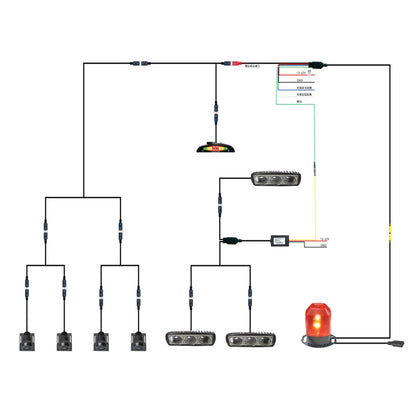 Blind Spot Radar Sensor System with LED Warning Light – Smart Safety for Forklift Excavator Trucks & Heavy Machinery