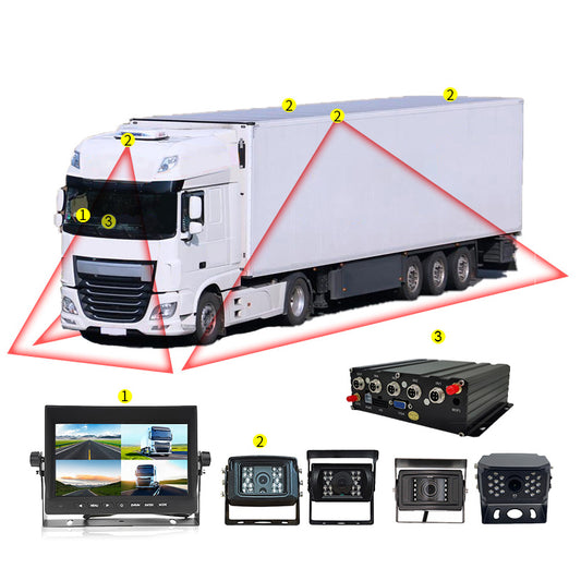 DVR Truck Camera Monitoring System with 7 inch Monitor