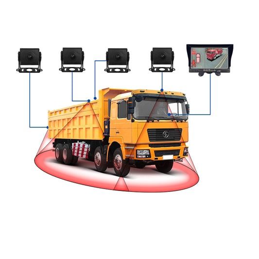 Dump Truck HD Night Vision Waterproof 3D 360degree Bird View Camera Built-in AI Detection Pedestrian and Vehicle with 7inch Monitor